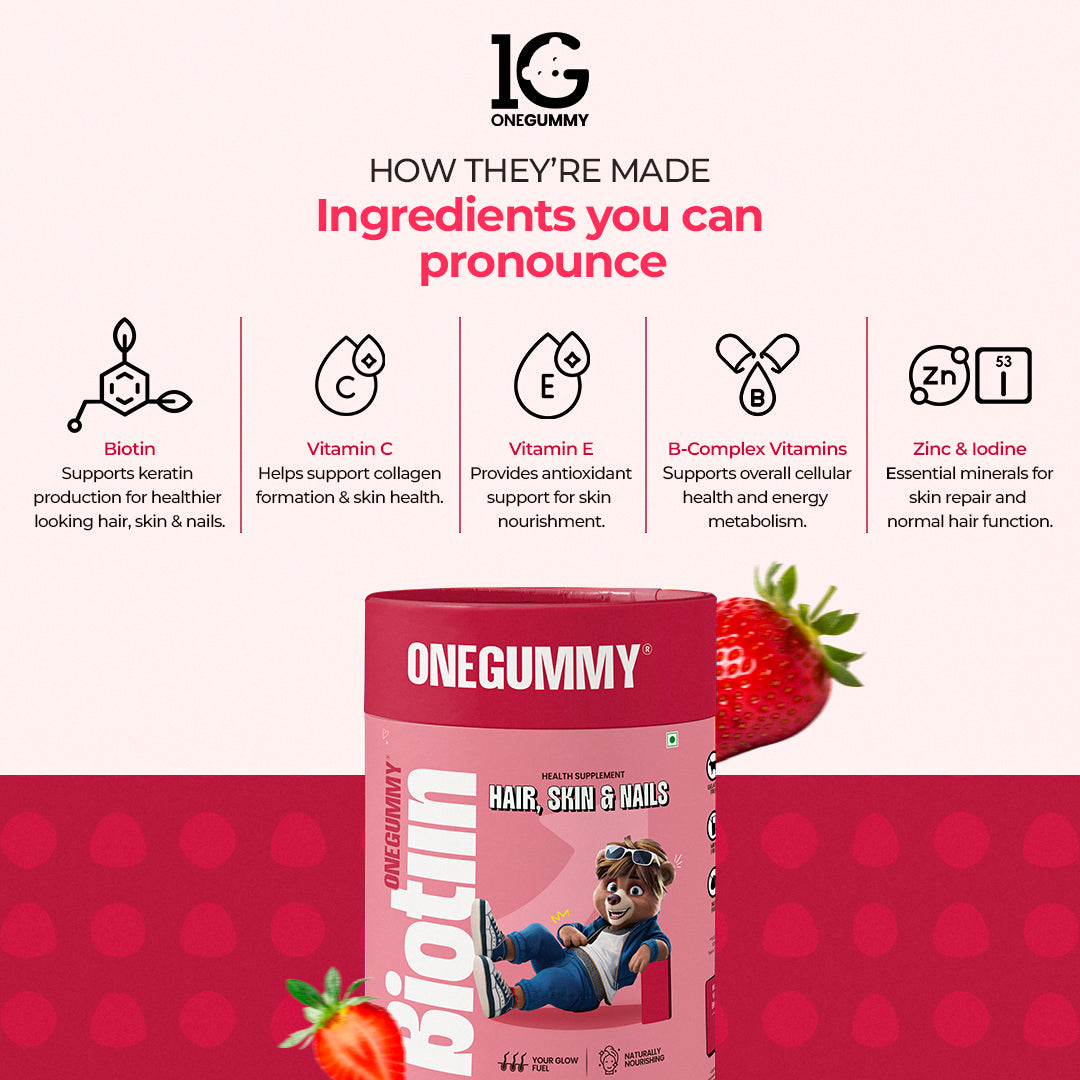 ONEGUMMY-BIOTIN - Hair, Skin & Nails