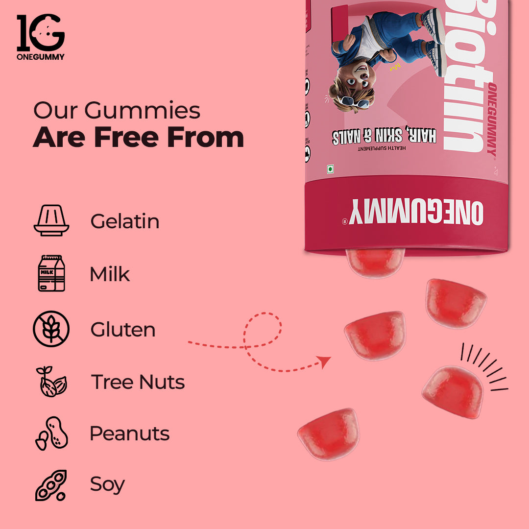 ONEGUMMY-BIOTIN - Hair, Skin & Nails