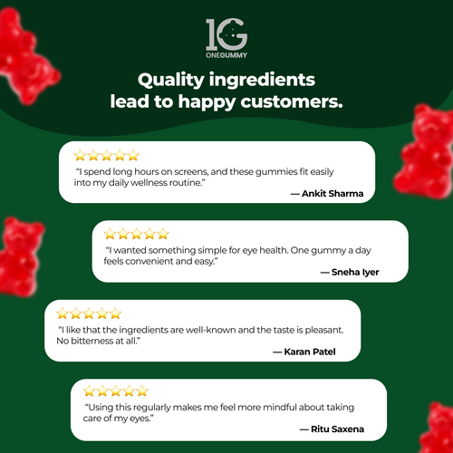 ONEGUMMY SHARP EYE —  Lutein + Zeaxanthin