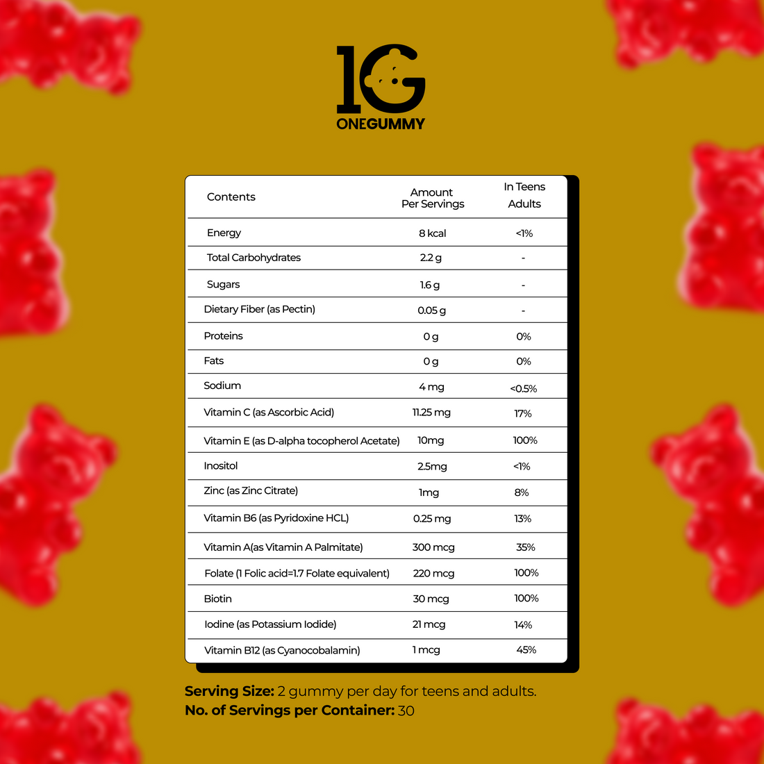 ONEGUMMY IRON KID BIOAVAILABLE IRON