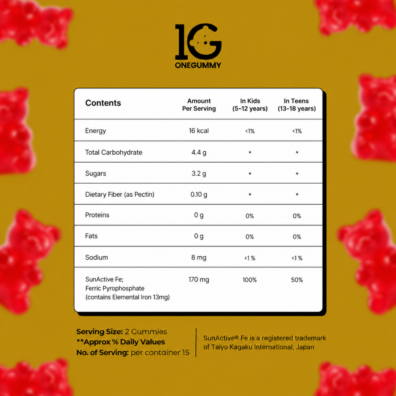 ONEGUMMY IRON KID BIOAVAILABLE IRON