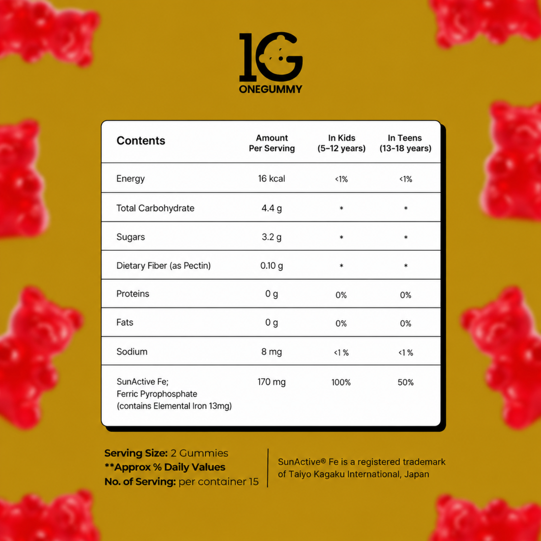 ONEGUMMY IRON KID BIOAVAILABLE IRON